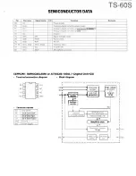 Preview for 23 page of Kenwood TS-60S Service Manual