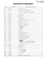 Preview for 27 page of Kenwood TS-60S Service Manual