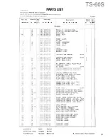 Preview for 31 page of Kenwood TS-60S Service Manual