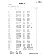 Preview for 33 page of Kenwood TS-60S Service Manual