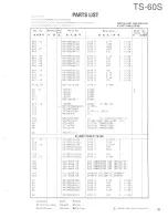 Preview for 37 page of Kenwood TS-60S Service Manual