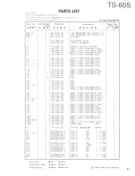 Preview for 41 page of Kenwood TS-60S Service Manual