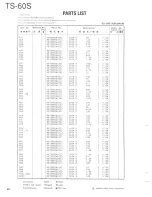 Preview for 42 page of Kenwood TS-60S Service Manual