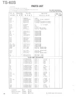 Preview for 44 page of Kenwood TS-60S Service Manual