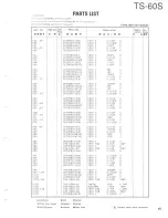 Preview for 45 page of Kenwood TS-60S Service Manual