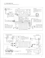 Предварительный просмотр 5 страницы Kenwood TS-660 Instruction Manual