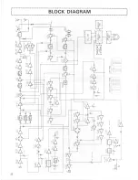 Предварительный просмотр 22 страницы Kenwood TS-660 Instruction Manual