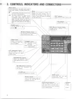 Предварительный просмотр 5 страницы Kenwood TS-670 Instruction Manual