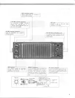 Предварительный просмотр 7 страницы Kenwood TS-670 Instruction Manual