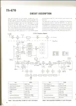 Preview for 4 page of Kenwood TS-670 Service Manual