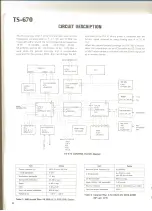 Preview for 6 page of Kenwood TS-670 Service Manual