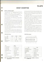 Preview for 7 page of Kenwood TS-670 Service Manual