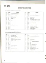 Preview for 8 page of Kenwood TS-670 Service Manual