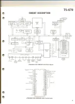 Preview for 9 page of Kenwood TS-670 Service Manual