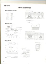 Preview for 10 page of Kenwood TS-670 Service Manual