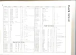 Preview for 14 page of Kenwood TS-670 Service Manual