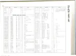 Preview for 16 page of Kenwood TS-670 Service Manual