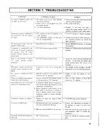 Preview for 21 page of Kenwood TS-700 Operating Manual