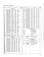 Предварительный просмотр 24 страницы Kenwood TS-700 Service Manual