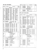 Предварительный просмотр 25 страницы Kenwood TS-700 Service Manual