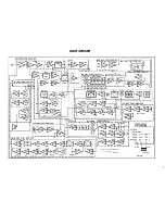 Preview for 5 page of Kenwood TS-700 Sevice Manual