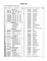 Preview for 20 page of Kenwood TS-700 Sevice Manual