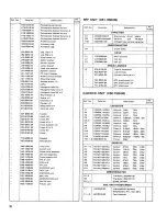 Preview for 21 page of Kenwood TS-700 Sevice Manual