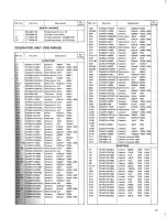 Preview for 22 page of Kenwood TS-700 Sevice Manual