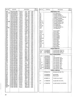 Preview for 23 page of Kenwood TS-700 Sevice Manual