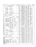 Preview for 26 page of Kenwood TS-700 Sevice Manual