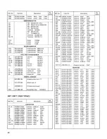 Preview for 27 page of Kenwood TS-700 Sevice Manual