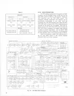 Предварительный просмотр 20 страницы Kenwood TS-700A Operating Manual