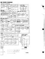 Preview for 10 page of Kenwood TS-700A Service Manual