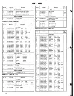 Preview for 32 page of Kenwood TS-700A Service Manual