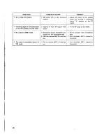 Preview for 26 page of Kenwood TS-700G Operator'S Manual