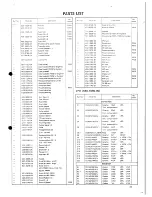 Предварительный просмотр 21 страницы Kenwood TS-700G Service Manual