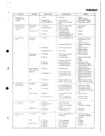 Предварительный просмотр 35 страницы Kenwood TS-700G Service Manual