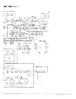 Preview for 5 page of Kenwood TS-700S Service Manual