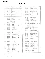 Preview for 30 page of Kenwood TS-700S Service Manual