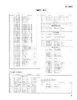 Preview for 33 page of Kenwood TS-700S Service Manual