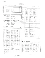 Preview for 34 page of Kenwood TS-700S Service Manual