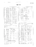 Preview for 35 page of Kenwood TS-700S Service Manual