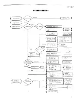 Preview for 46 page of Kenwood TS-700S Service Manual