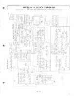 Preview for 19 page of Kenwood TS-700SP Operating Manual