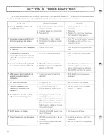 Preview for 24 page of Kenwood TS-700SP Operating Manual