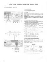 Preview for 4 page of Kenwood TS-711A Instruction Manual