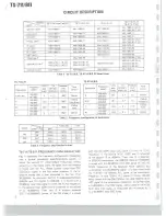 Preview for 2 page of Kenwood TS-711A Service Manual