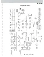 Preview for 7 page of Kenwood TS-711A Service Manual