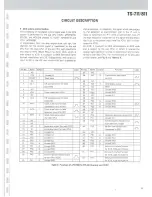 Preview for 14 page of Kenwood TS-711A Service Manual