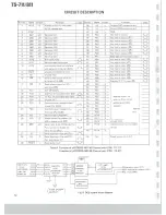 Preview for 15 page of Kenwood TS-711A Service Manual